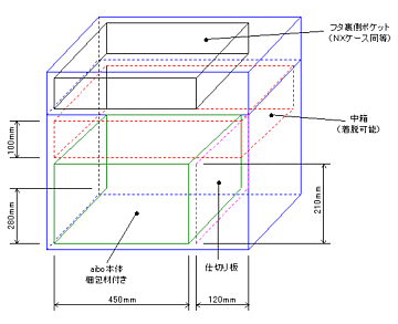 aibo-case1.gif