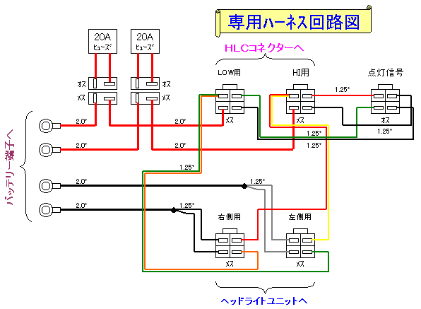 all-circuit.gif